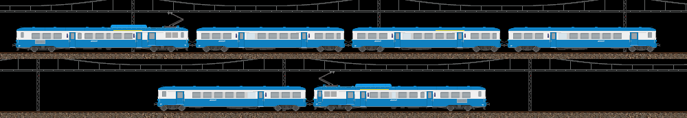 Compositions